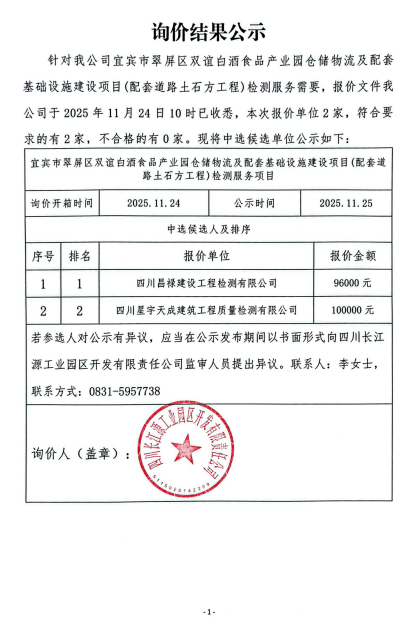 詢價結(jié)果公示