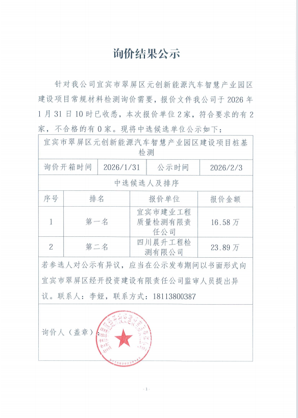 詢(xún)價(jià)結(jié)果公示